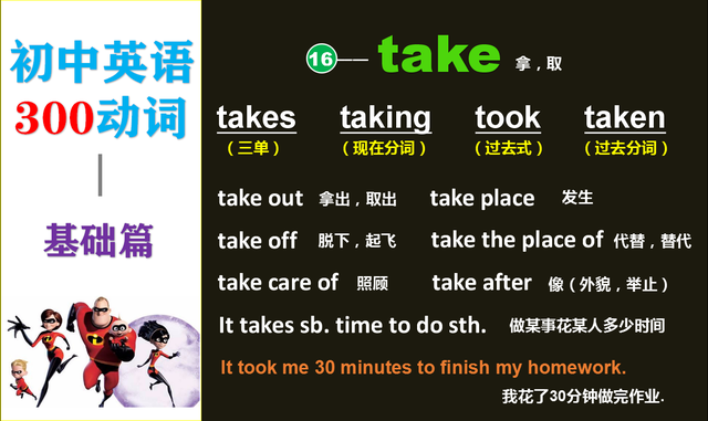 take的用法，take的用法和基本句型（的三种含义）