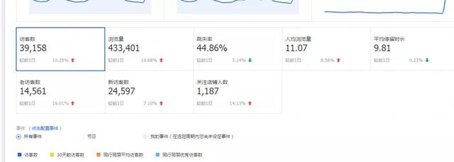 微淘是什么，微淘是什么软件（不要低估它的价值）