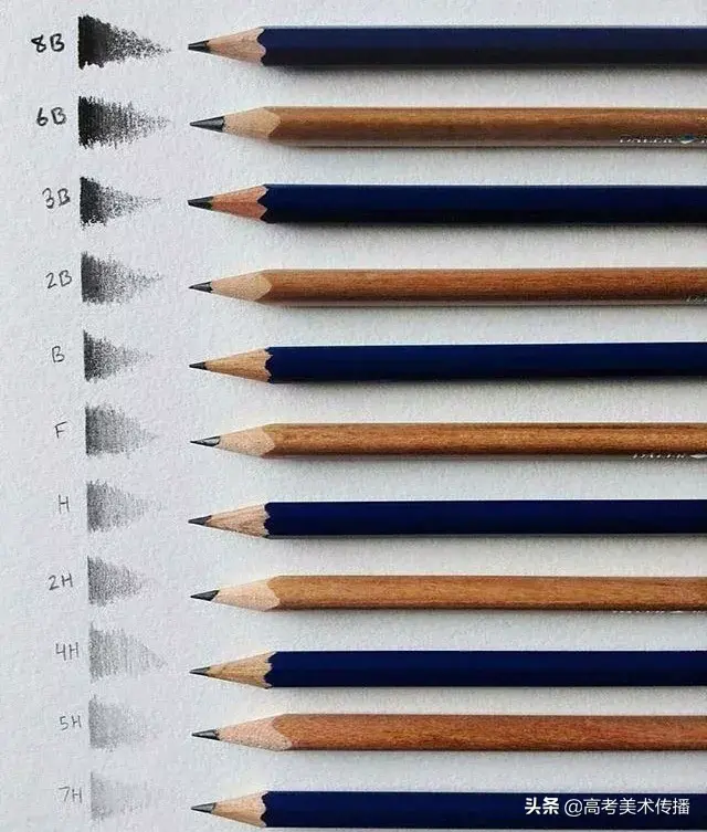 素描工具准备，入门素描需要的工具（素描工具的准备与选择！）