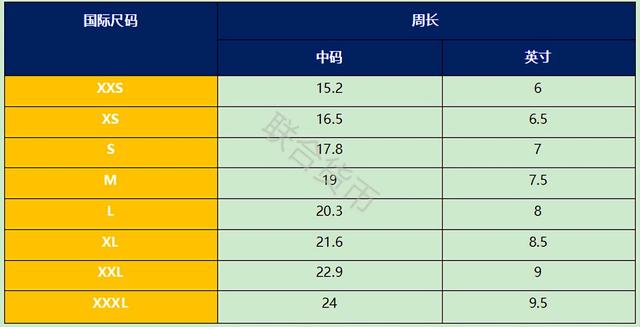 男士l码是多大（最全中英尺码对照表来啦）