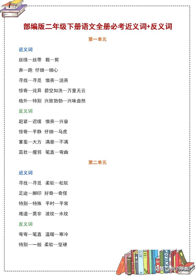 专门的近义词是什么，“专门”的近义词是什么（1-8单元常考近、反义词大全）