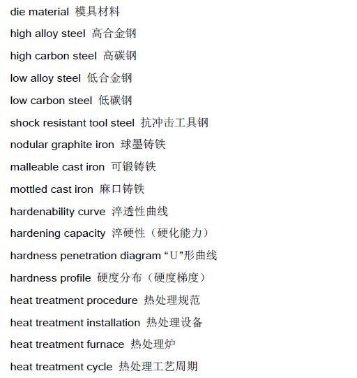 提供的英文，提供的英文a开头（<很全>-提供免费下载）