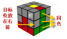 魔方的还原方法，魔方还原方法公式（魔方教程图解 还原只需八步）