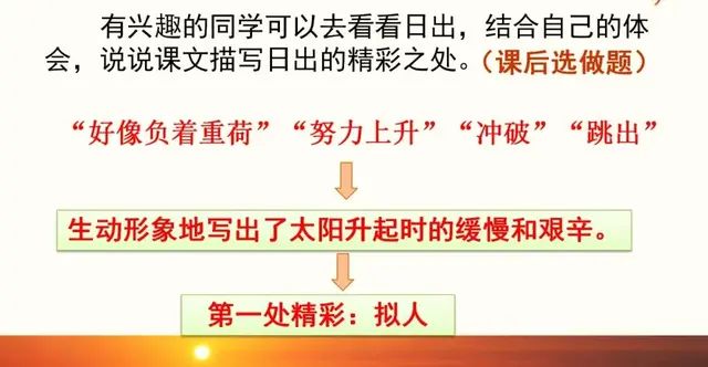 耀眼的近义词，聚拢的近义词（部编语文四年级下册第16课《海上日出》知识点+图文解读+课堂测试）