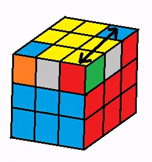 魔方第一层公式，魔方第一层快速形成立体十字（只用两条公式复原魔方）