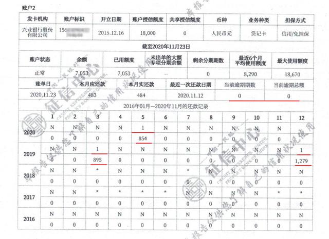 怎么看征信报告，怎么查看个人征信报告（5分钟学会看征信报告）