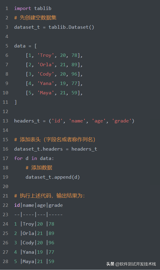 ods文件怎么转换成excel，.ods文档怎么转换成excel文档（Tablib实现将数据导出为Excel）