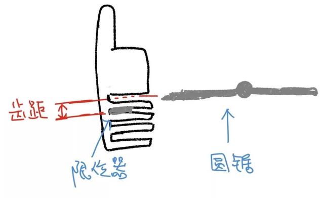 新鲜牛角处理方法，牛角清理方法（怎么从圆圆一个大牛角到平平无奇一把梳）