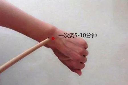 阳池的简易找法，阳池艾灸（搞懂了人体“三焦”）