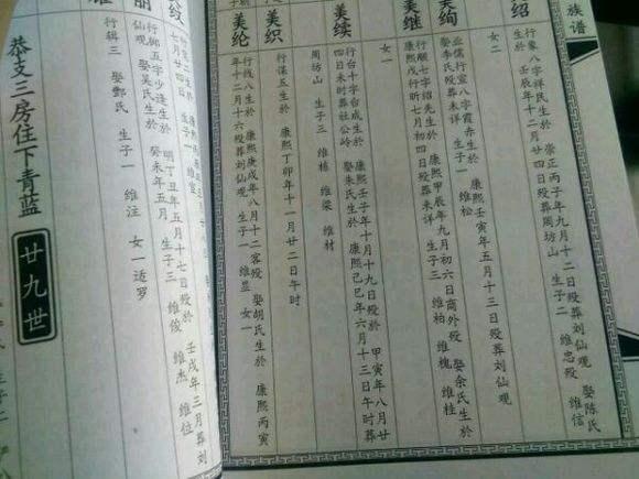 孔家字辈顺序排列表，孔家家谱全部字辈（关于姓氏族谱或家谱里的字辈）