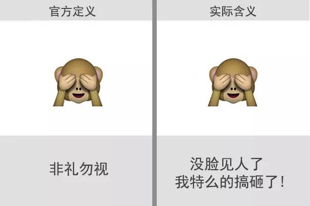 微信表情意思(85个表情包含义对照表)