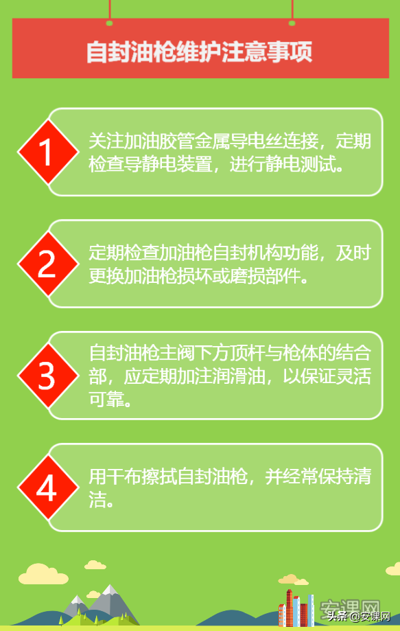 油枪怎么使用图解法,油枪怎么加油(汽车加油站设备设施——自封油枪)