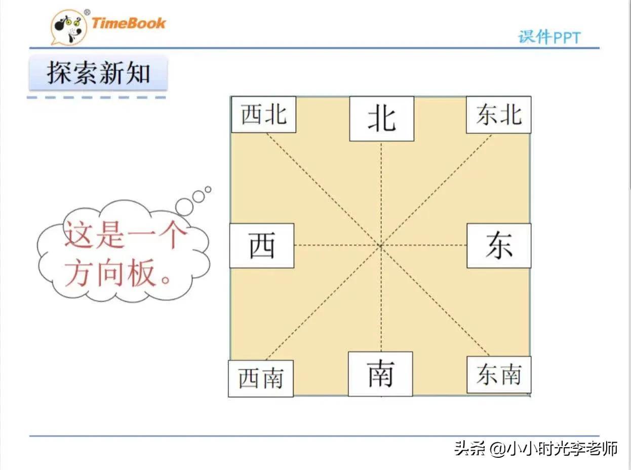 圆的面积公式和周长公式，圆的面积计算公式（小学数学必背公式汇总＃小学数学）