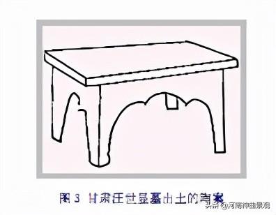 宋代家具特点，宋代家具设计特点（如何概述唐宋时期的中国家具成就和特点呢）