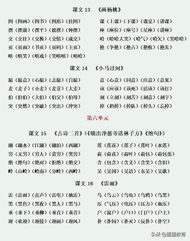 用店字组词，店字组词和拼音怎么写（二年级下册语文：全册生字组词）