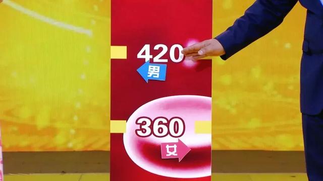 八种有效降尿酸食物，降尿酸8种食物（这些降尿酸的食物要常吃）