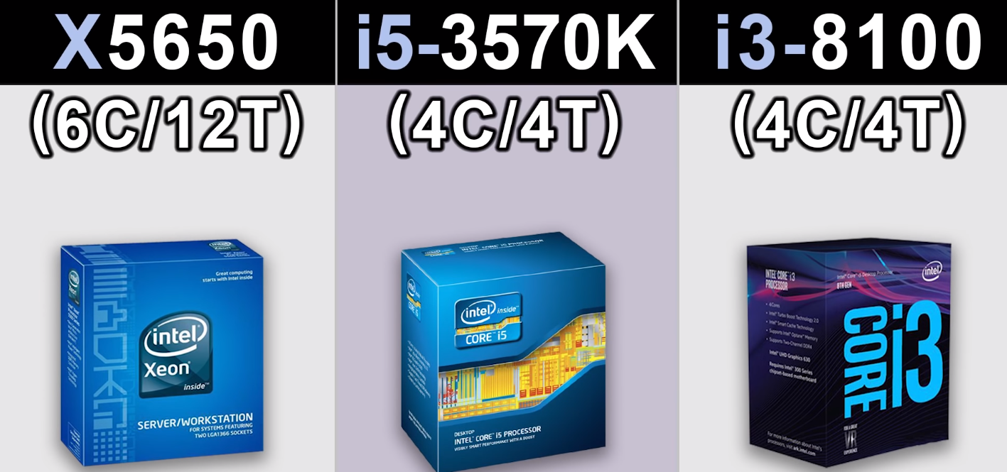 570k(i5-3570k参数)"