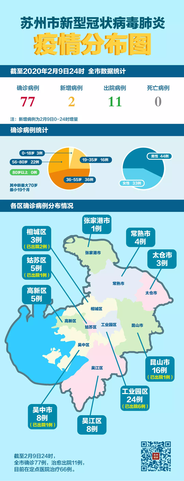 常熟属于哪个市，江苏常熟市属于哪个市（被“江苏十三太保”承包了一天的笑点。那常熟不属于苏州么）
