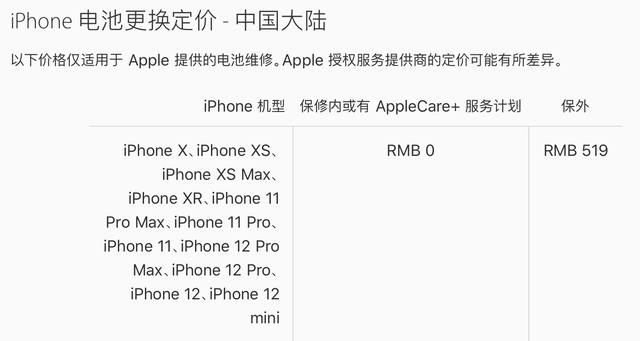 苹果手机换电池多少钱（519元更换iPhone原厂电池）