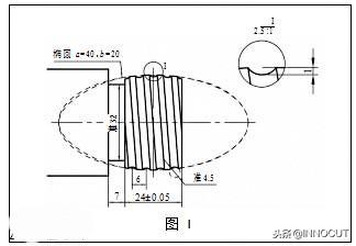 怎么用caxa电子图板绘制黄金螺旋线，caxa电子图板切线画法（学会椭圆面上圆弧螺纹的编程方法）