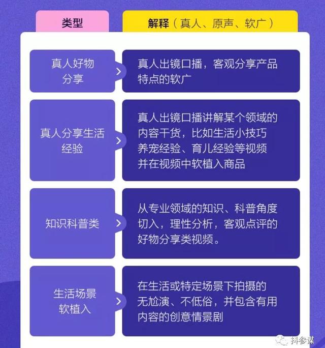 抖音怎么下载别人的视频没有水印，抖音怎么下载无水印视频（抖音视频无法下载到本地；实名认证有哪些注意点）
