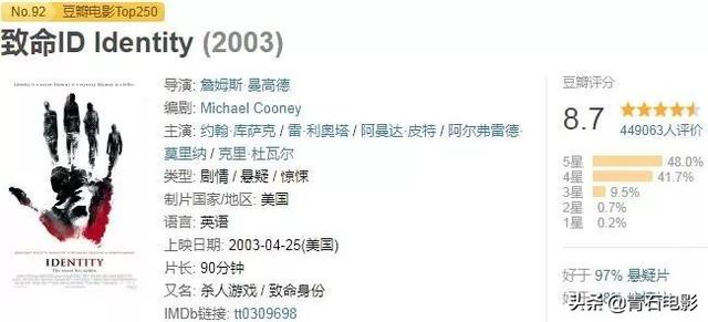 悬疑片豆瓣评分前10名，惊悚片豆瓣评分前10名（被评为十部最烧脑的经典悬疑片之一）