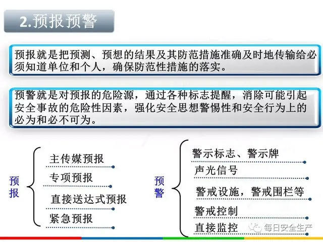 四不伤害的内容是什么，四不伤害是指什么（干货丨全员反“三违”）