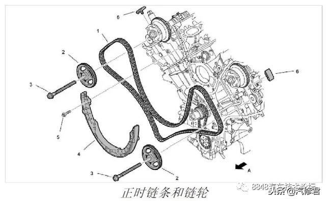 巳正时是几点（保时捷卡宴4.8L排量的DFI发动机正时装配手册）