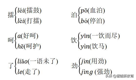 平凡拼音怎么写，平凡拼音（<下>语文期中考试知识点大全）