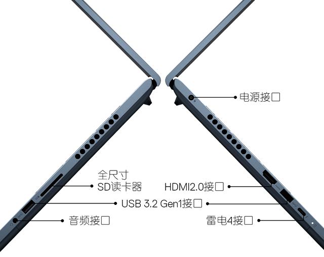 戴尔灵越16plus，戴尔灵越16plus缺点（话筒交给灵越16 Plus）