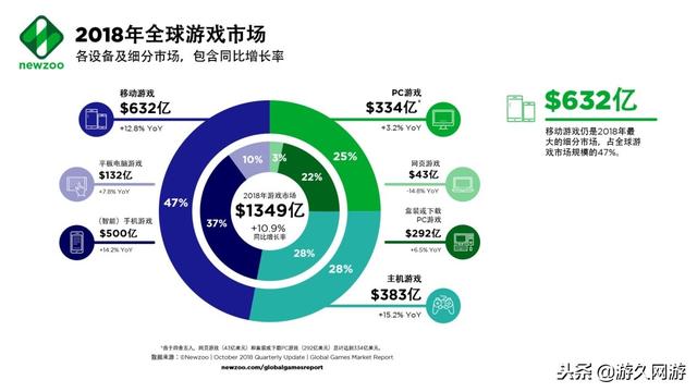 剑灵2韩国名字，剑灵2韩服名字（韩国国民级网游《剑灵》续作竟是手游）