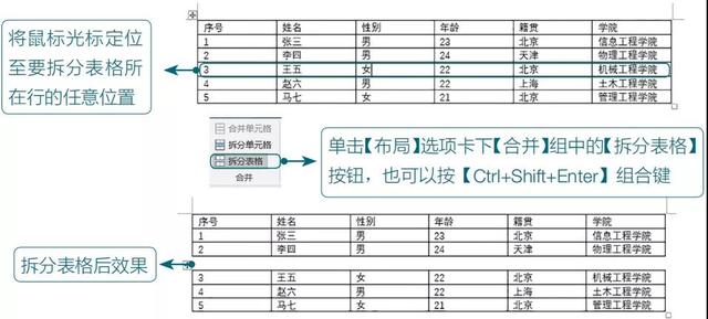 word表格怎么调整行高，word表格里面的表格怎么调整尺寸（Word表格的常用基本操作）