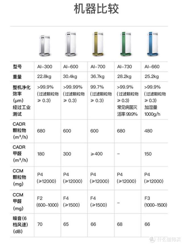 室内空气怎样净化，如何净化室内空气（室内空气净化针对性攻略）