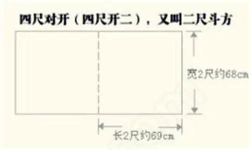 6尺宣纸尺寸大小，6尺宣纸尺寸大小及价格（宣纸尺寸快速换算方法）