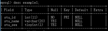 mysql如何创建表，如何利用MYSQL创建一个表格（Mysql数据库中表的创建）