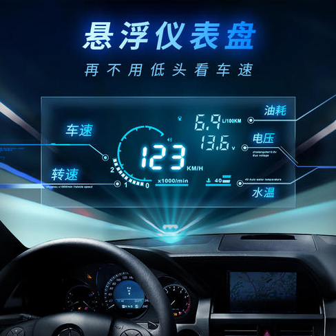 hud抬头数字显示，抬头显示系统hud什么意思（HUD抬头显示器实用吗）