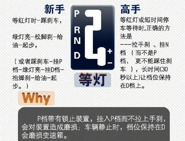自动挡汽车怎么开，如何开好自动挡汽车（自动挡汽车实用驾驶技巧）