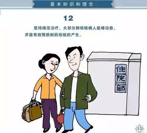 健康素养66条你掌握了吗，必看健康素养66条漫画版