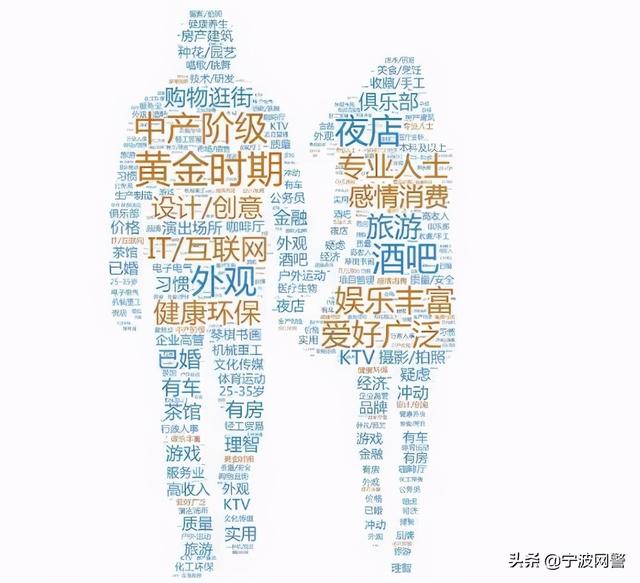 社工库在线查询qq，社工库查QQ密码（江湖传说：TA混迹恶俗圈）