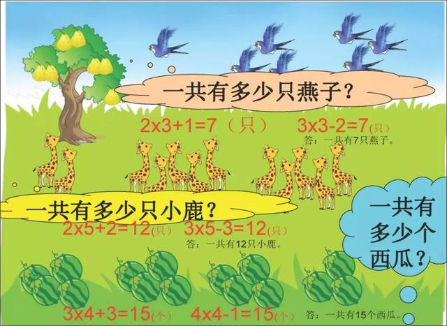 二年级乘法口诀表，二年级乘法口诀（小学二年级数学上册乘加、乘减口诀+习题）