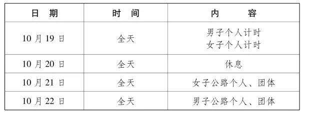 2019武汉军运会时间表，武汉军运会时间（武汉军运会最全项目赛程）