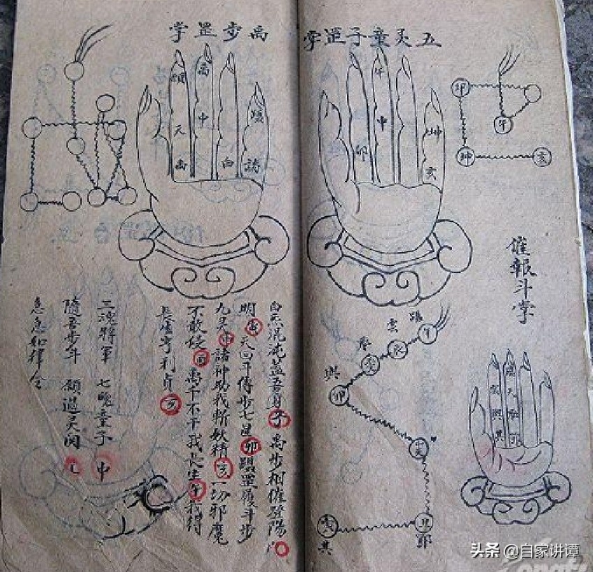 符咒类古籍——《道教掌诀手抄本》