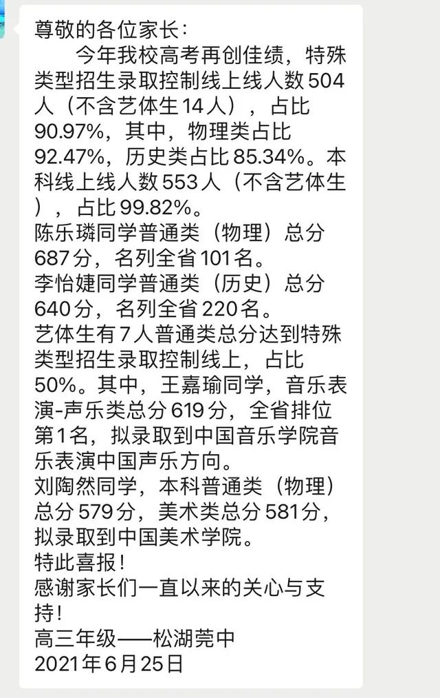 2021东莞翰林实验学校高考喜报成绩、本科特控线上线人数情况,东莞翰林学校本科上线率(东莞各学校高考成绩大汇总) 2021东莞翰林实验学校高考喜报成绩、本科特控线上线人数情况,东莞翰林学校本科上线率(东莞各学校高考成绩大汇总)