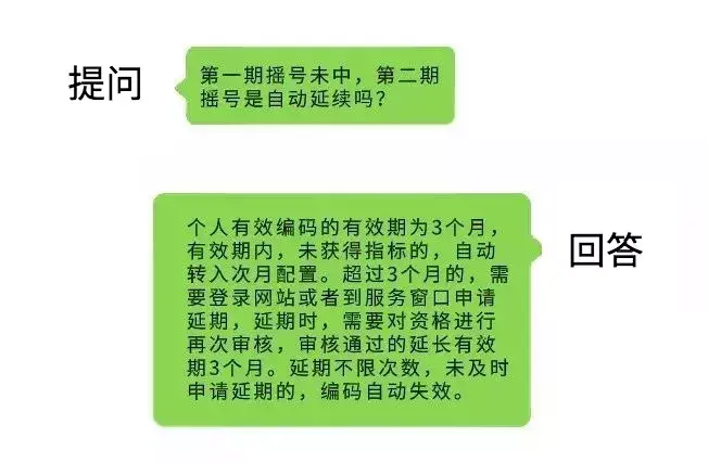 深圳车牌摇号申请官网(深圳摇号粤B诀窍)