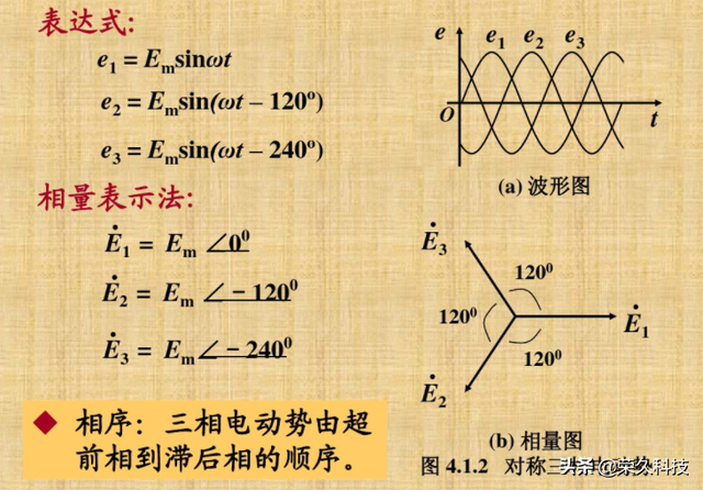 电工配线计算公式，电工配线计算公式图片（如何进行接线和电路计算）