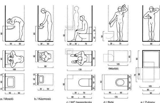 公共厕所尺寸,厕所蹲坑尺寸标准(卫生间常用尺寸 附图例