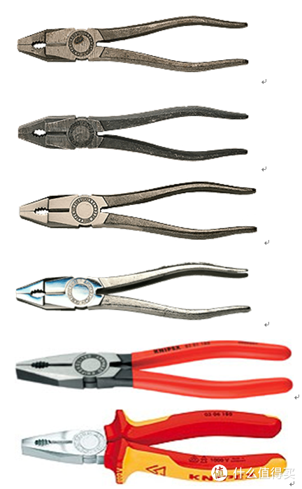 十字螺丝拧花了怎么办，螺丝拧花了如何拧出来（说说钳子-历史、原理、构成和选择）