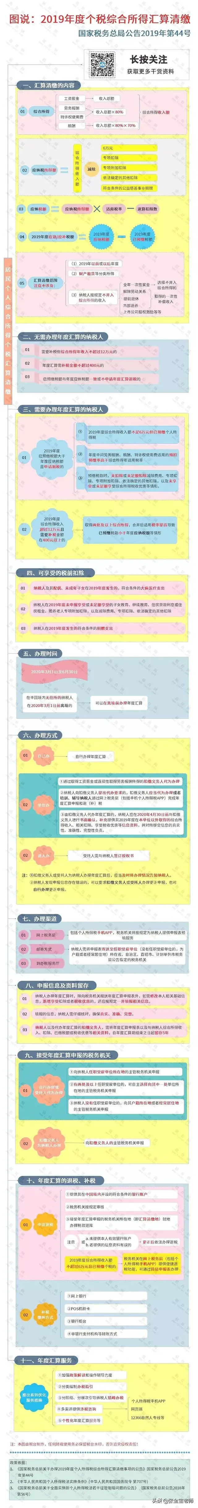 税务局上班时间，税务局几点上班（自开专票，会计要马上打印学习）