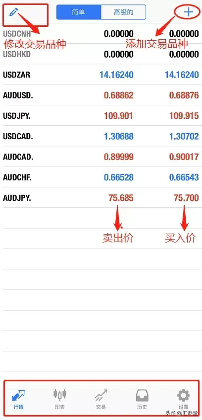 mt4平台合法吗，外汇软件mt4使用方法（详解外汇交易工具MT4）