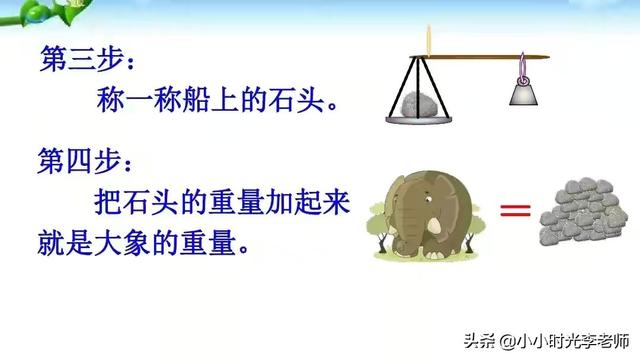 曹冲称象的故事，曹冲称象故事（二年级上册语文必考文言文《曹冲称象》）